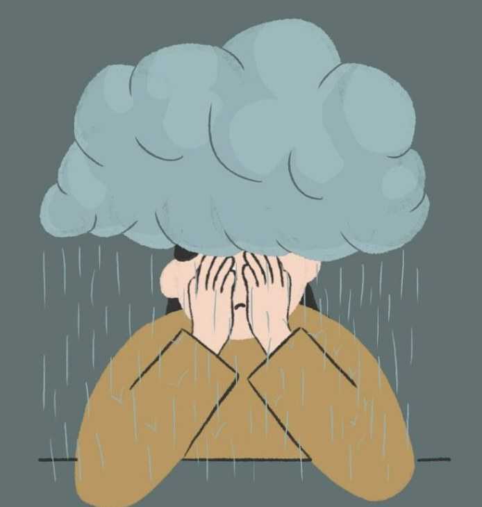 Що таке депресія? Що таке депресія?