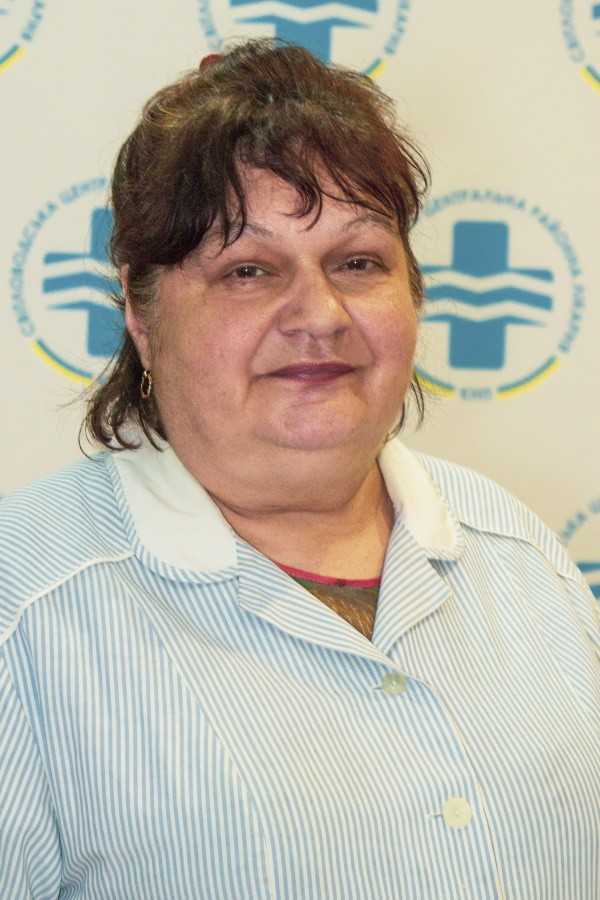 Басараб Людмила Вікторівна